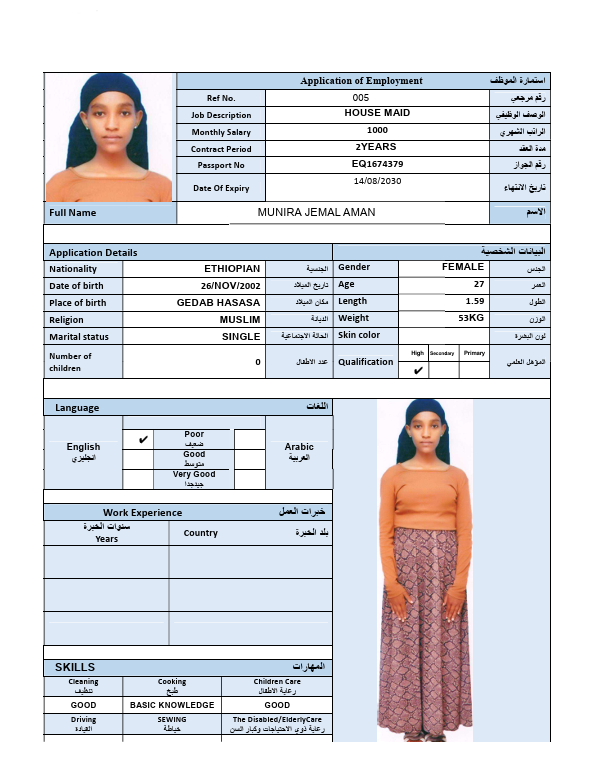 CV